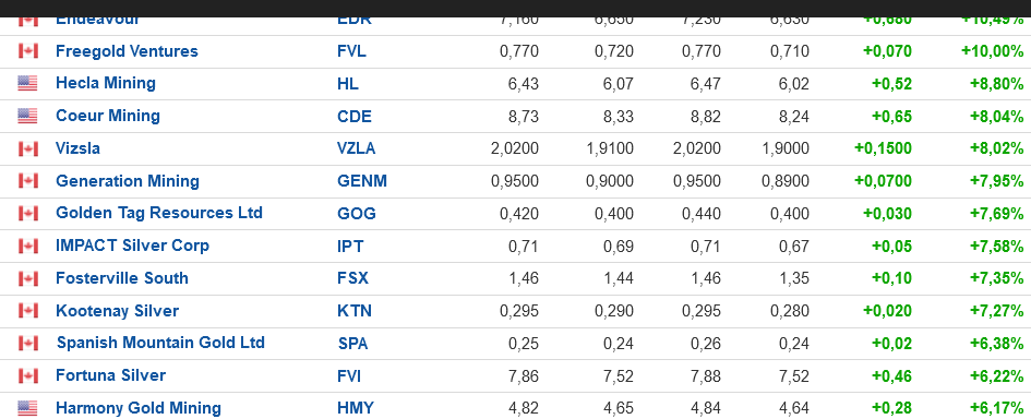 screenshot_2021-05-03_portfolio_watchlist_-....png