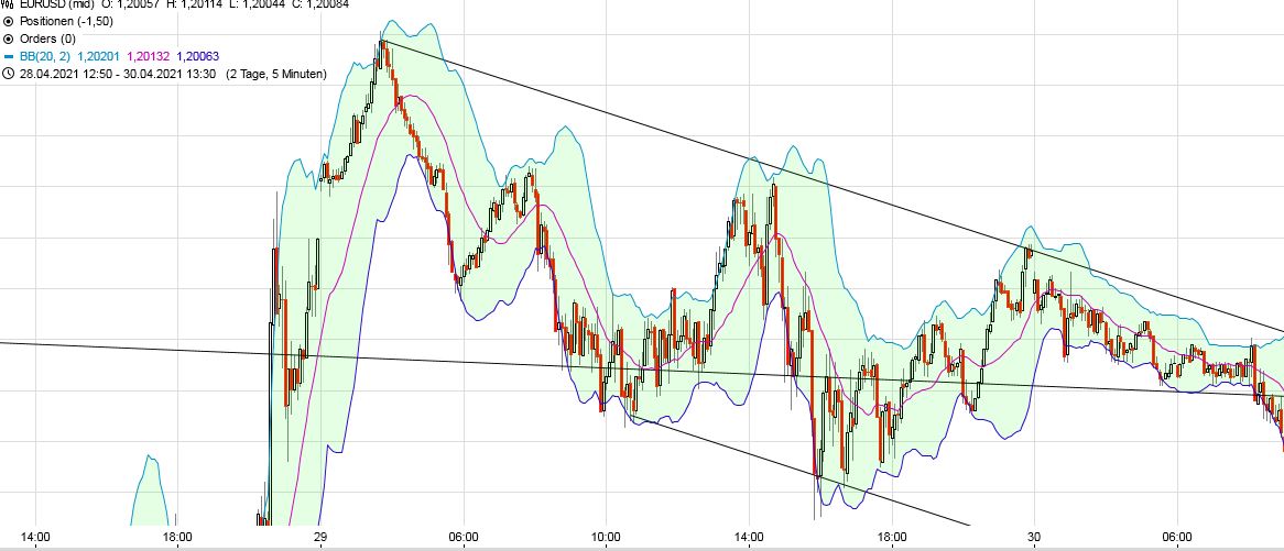 chart_eurusd2.jpg