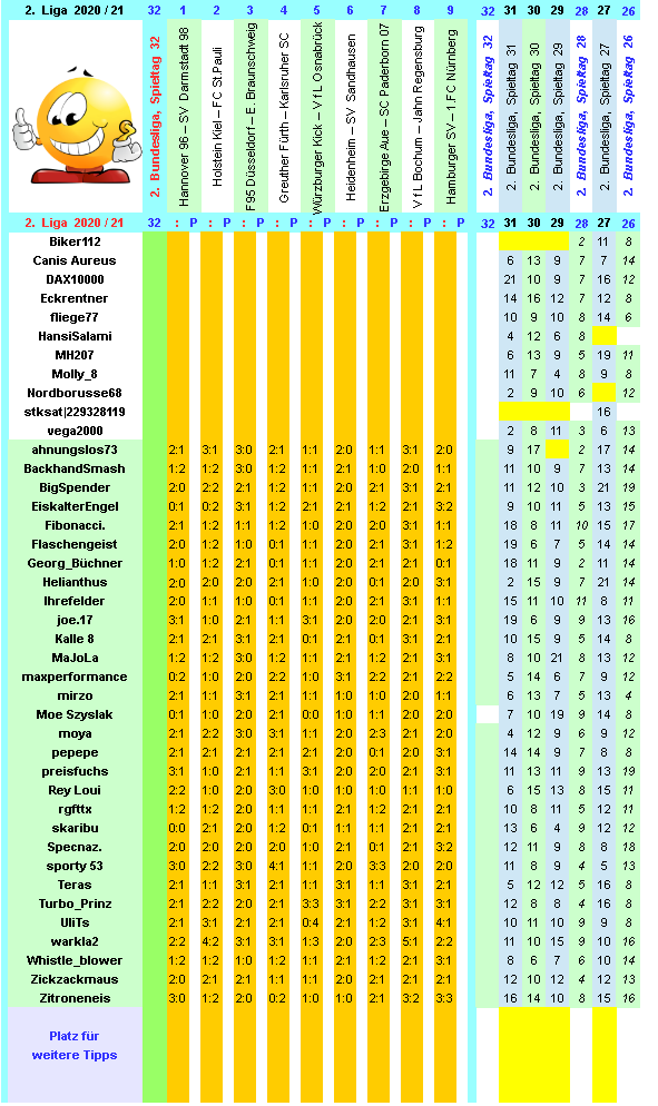 zweite-liga-2020-21-tr-32-d.png