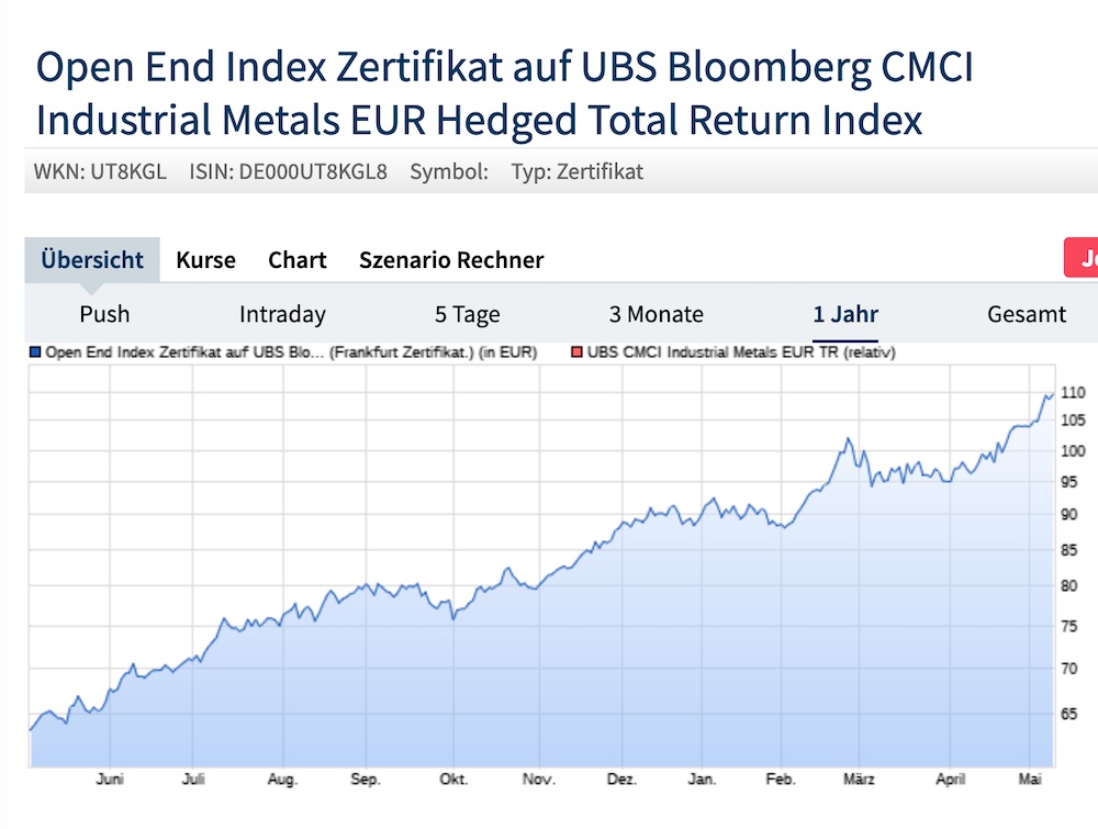 ubs-kupfer.jpg