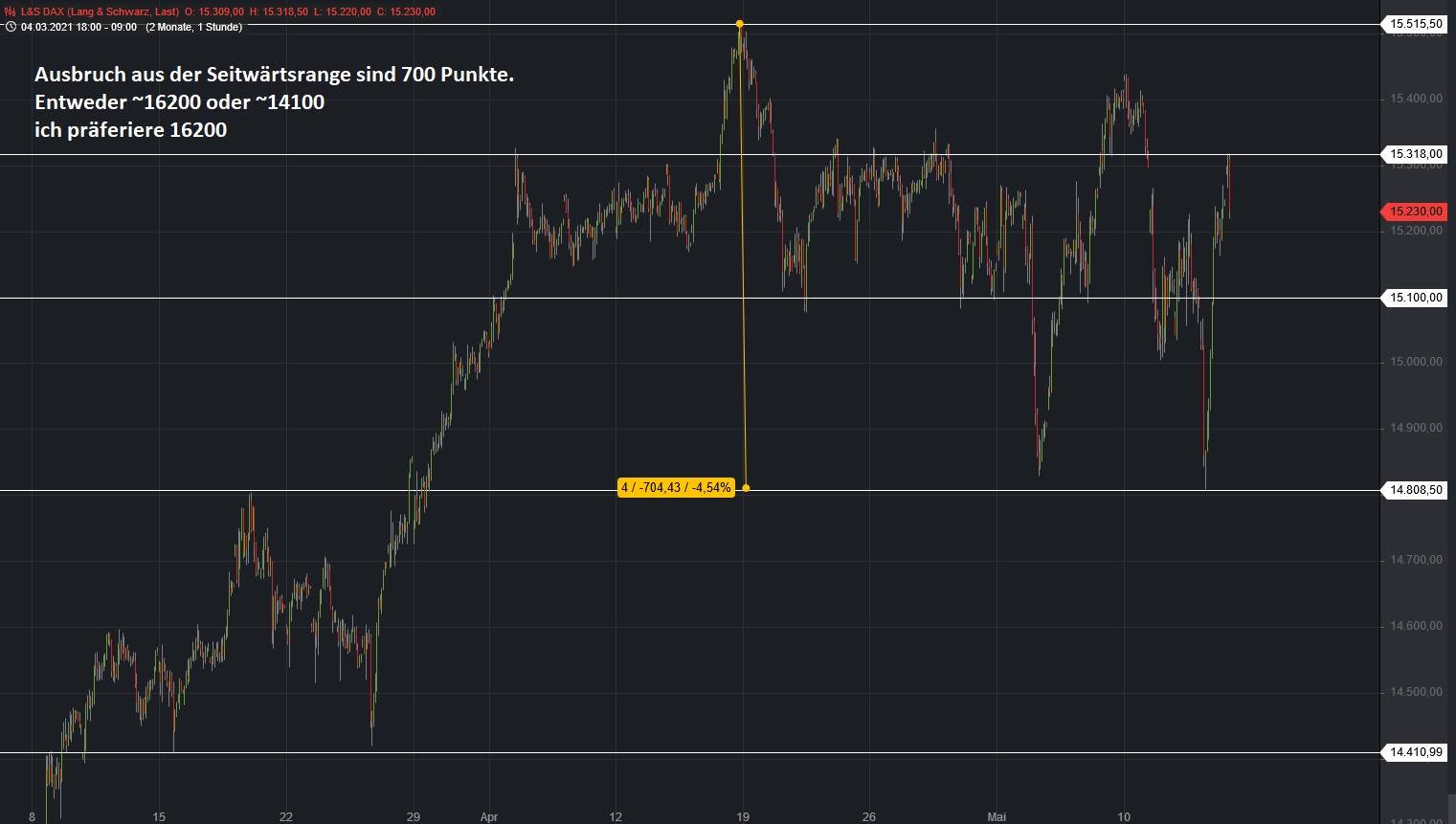 dax.jpg