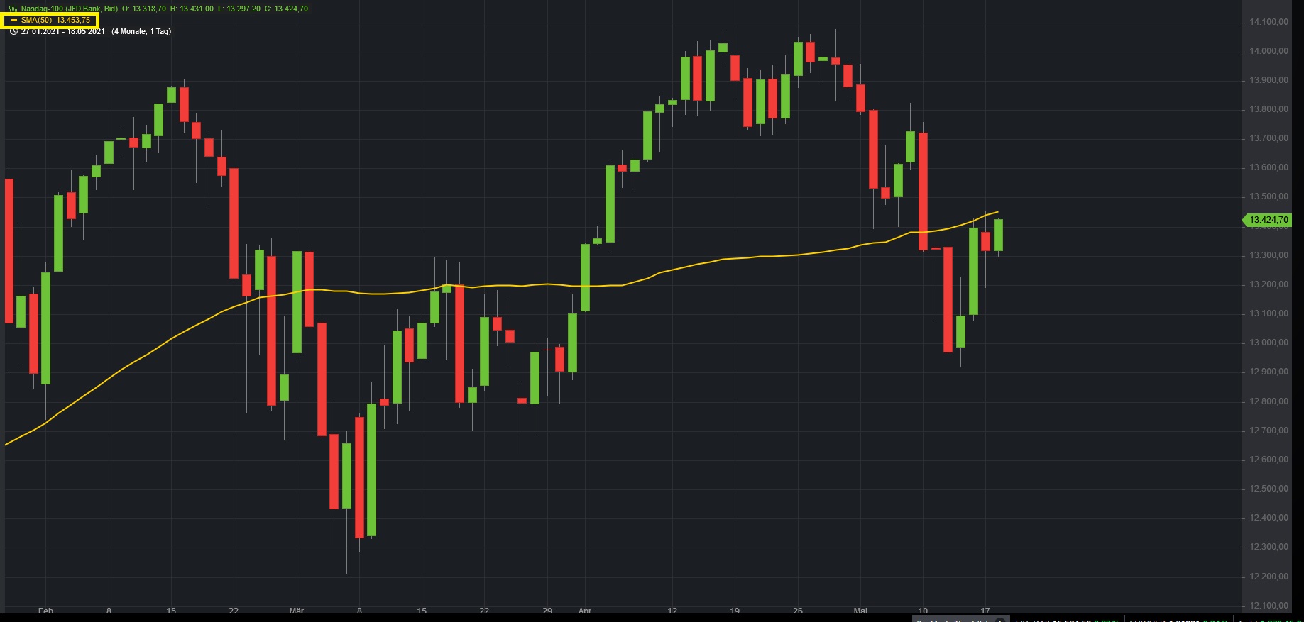 nasdaq.jpg