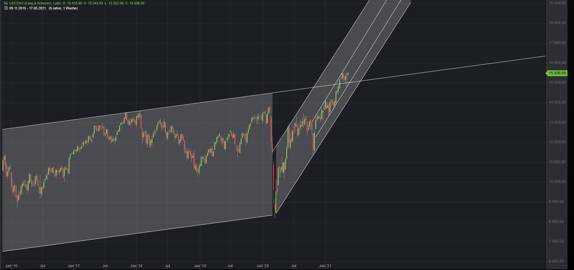 dax.jpg