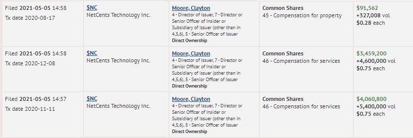moore_10mio_aktien_for_services.jpg