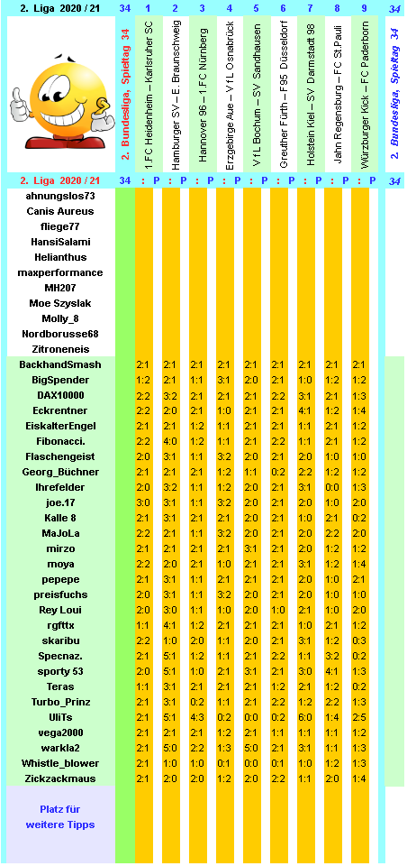 zweite-liga-2020-21-tr-34-d.png