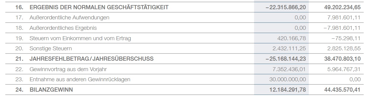 einzelabschluss.jpg