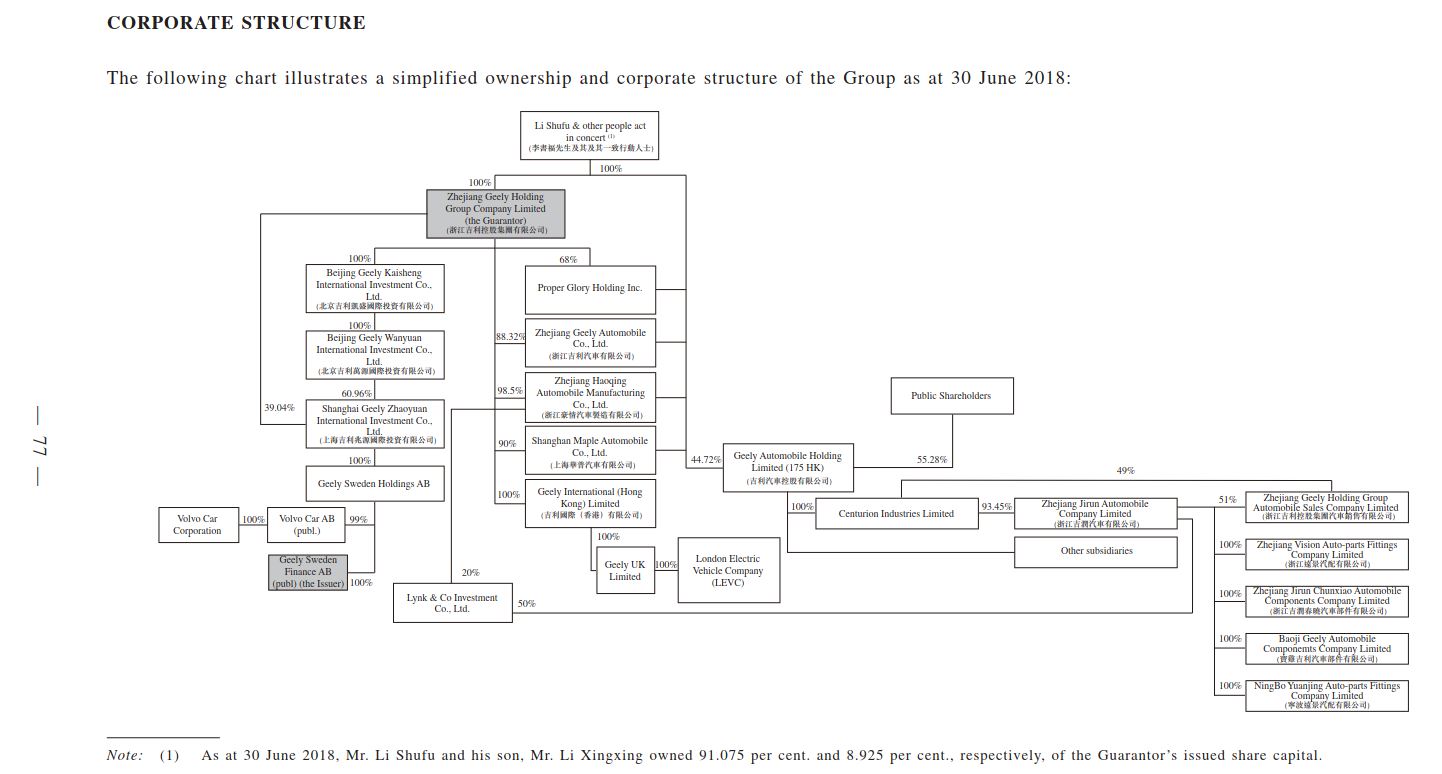 structure2018.jpg