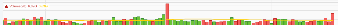 210528_dax_vol.png