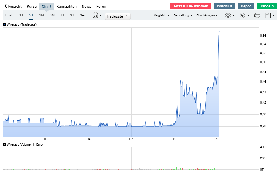 wirecard.png