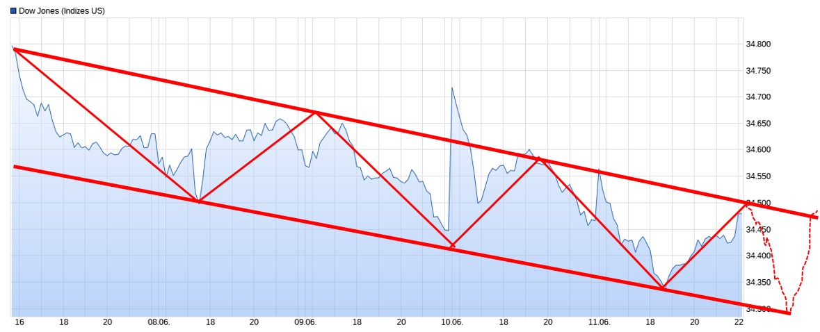 dow.jpg