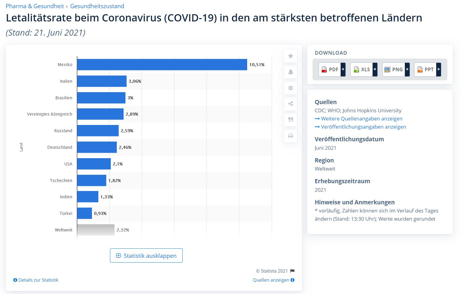 statista.jpg