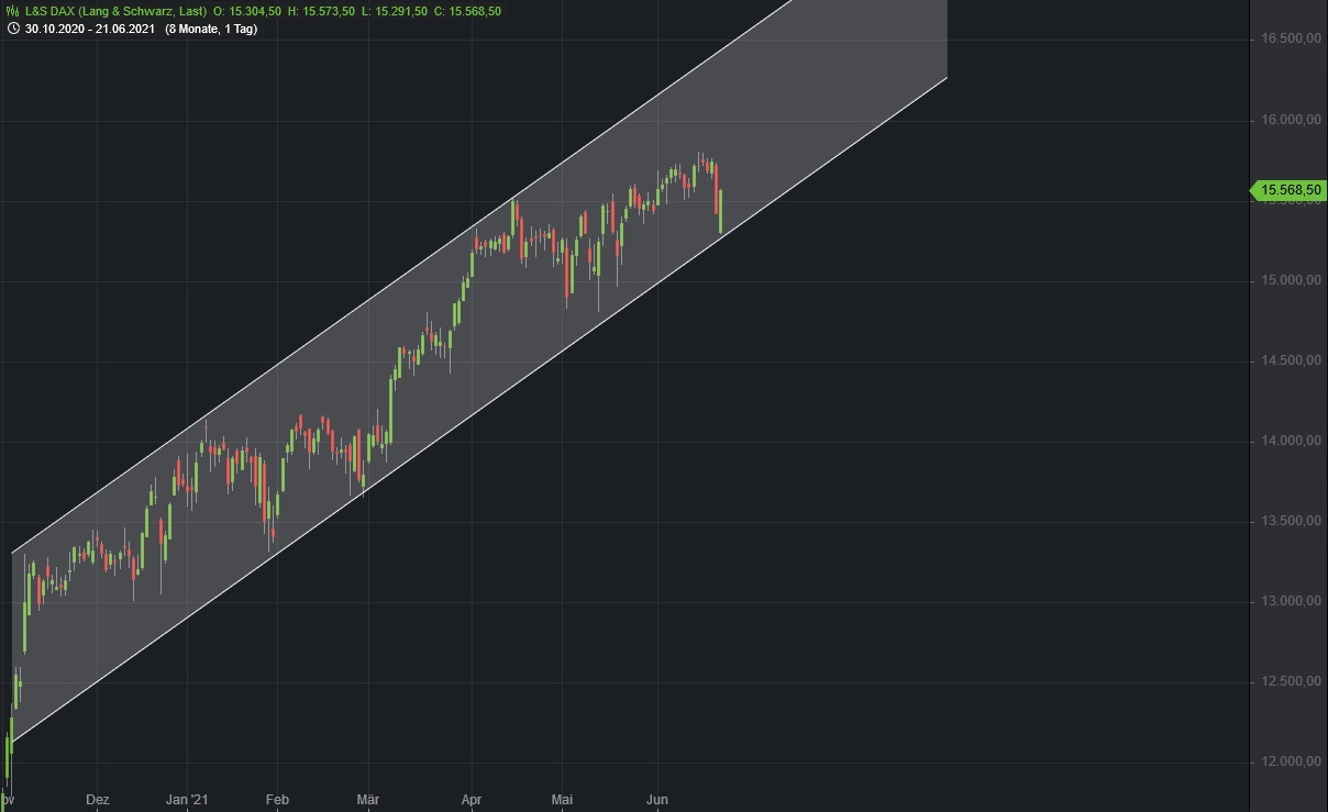 dax.jpg