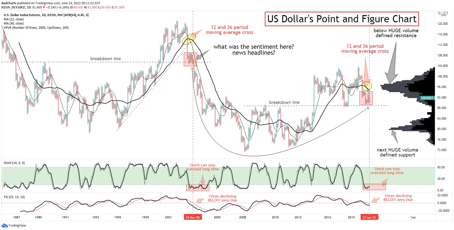 dxy_pnf_d-1.jpg