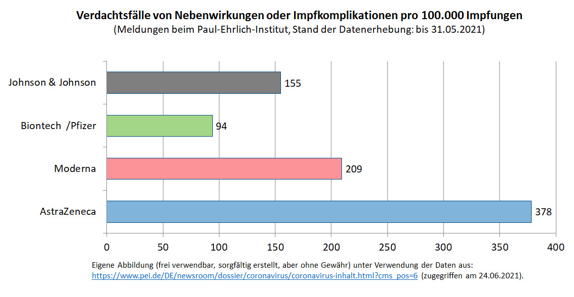 2021_06_24_verdachtsf__lle_auf_nebenwirkung....jpg