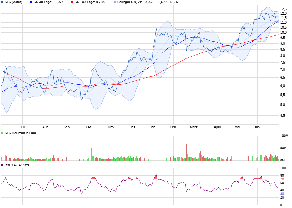 chart_year_ks.png