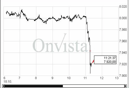 dax.gif