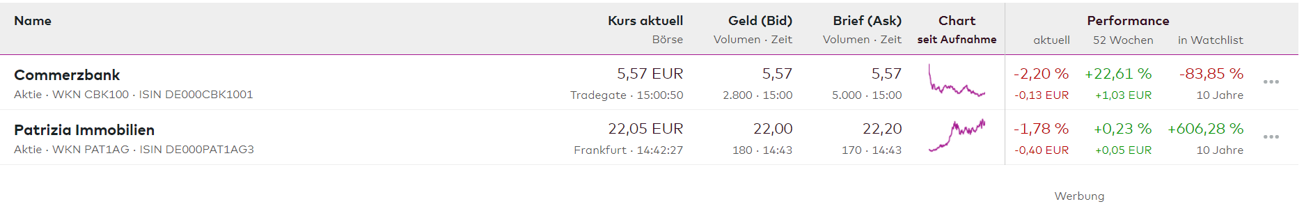 banken_immobilien.png