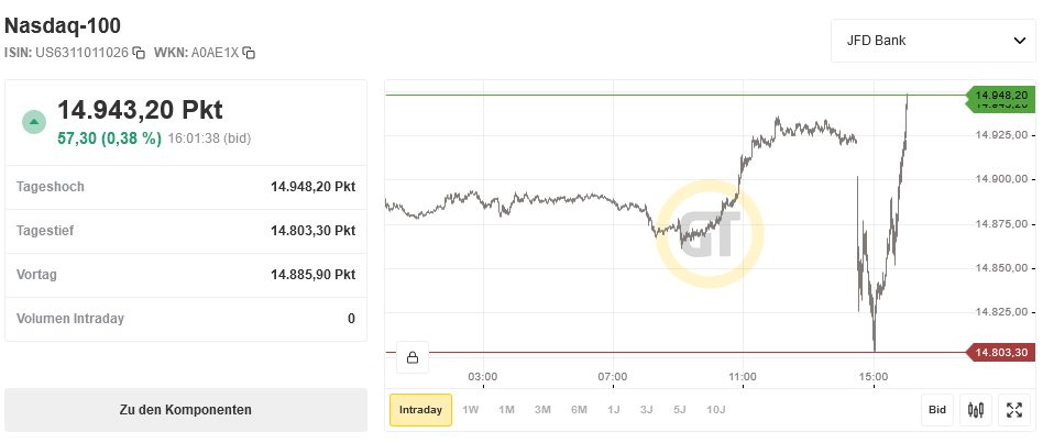 screenshot_2021-07-13_at_16-01-33_nasdaq-....png