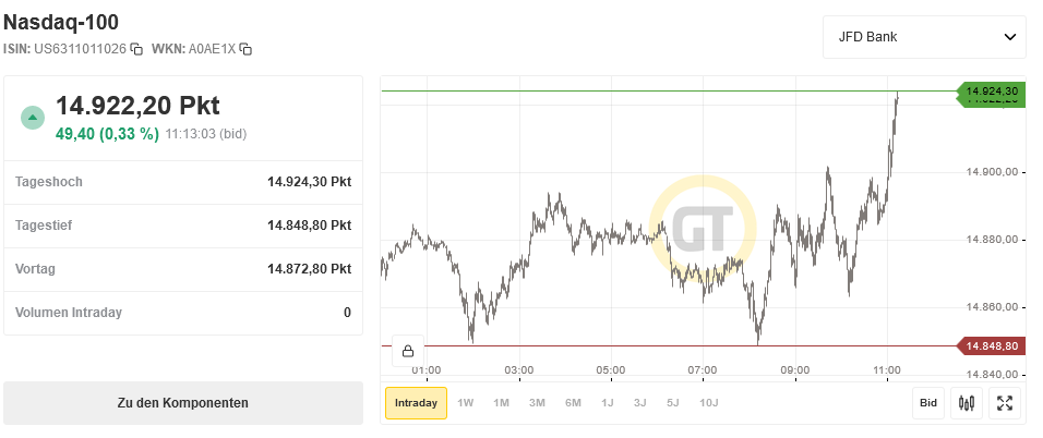 screenshot_2021-07-14_at_11-13-03_nasdaq-....png