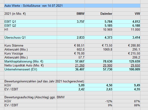 auto-vergleich.jpg