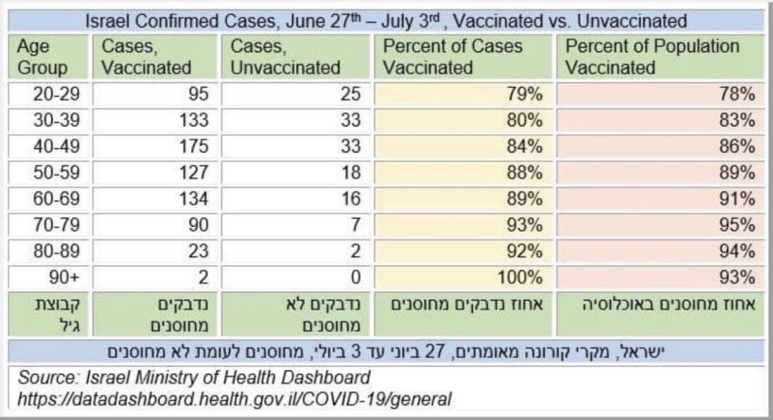 israel-cases-vaxx.jpg