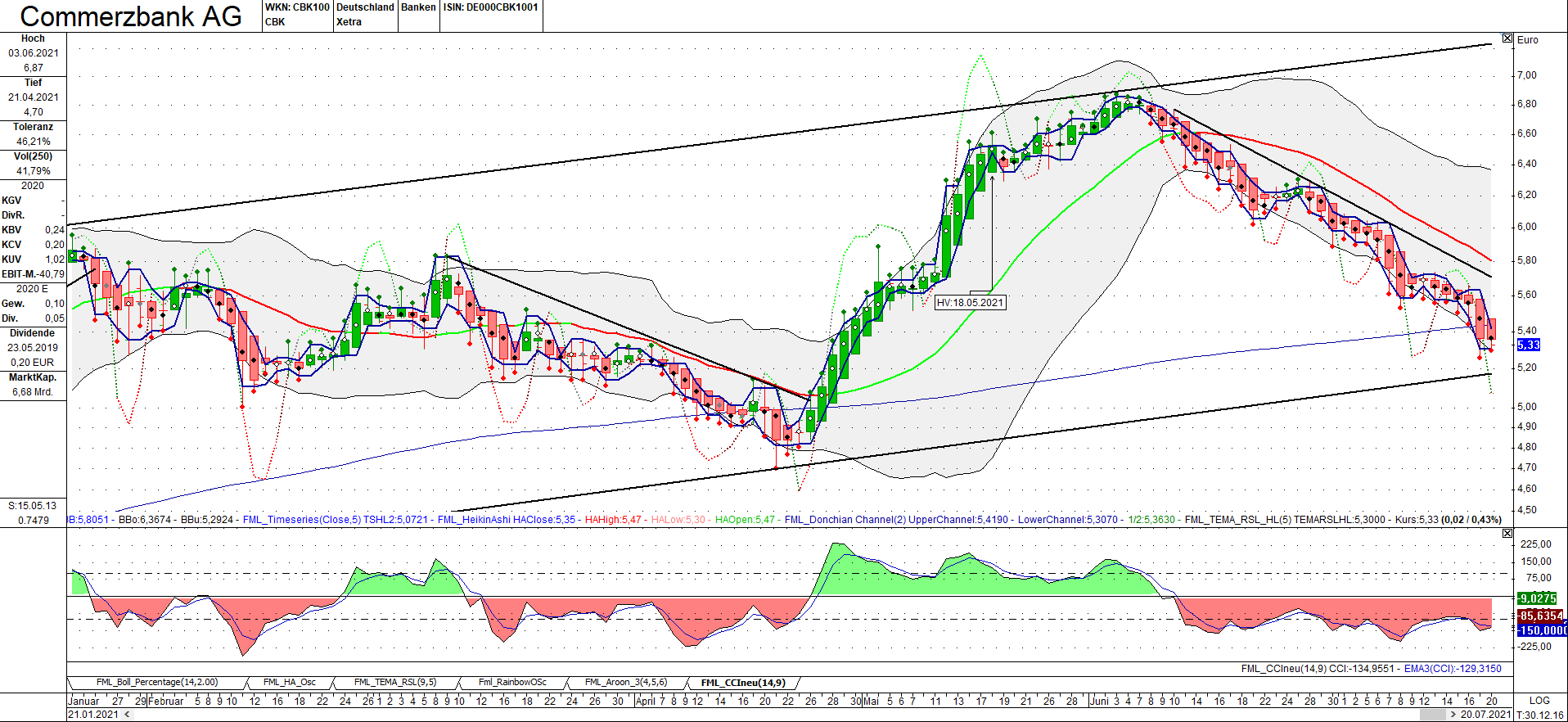 commerzbank_200721.png