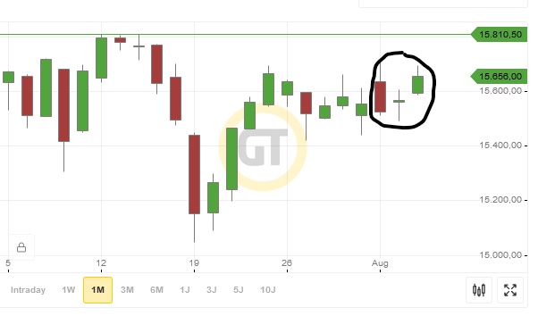 dax_ms.jpg