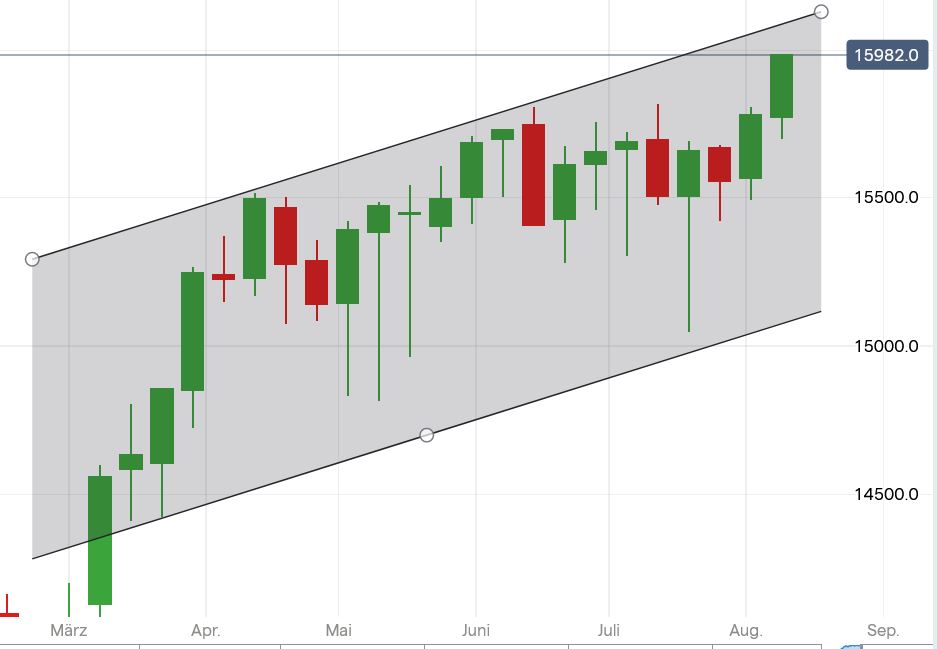 dax.jpg