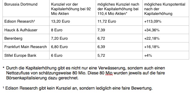 neue_tabelle_2.jpg