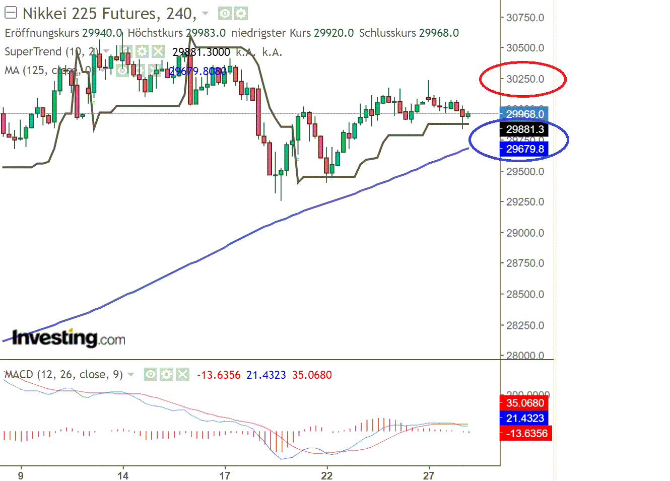 1nikkei.gif