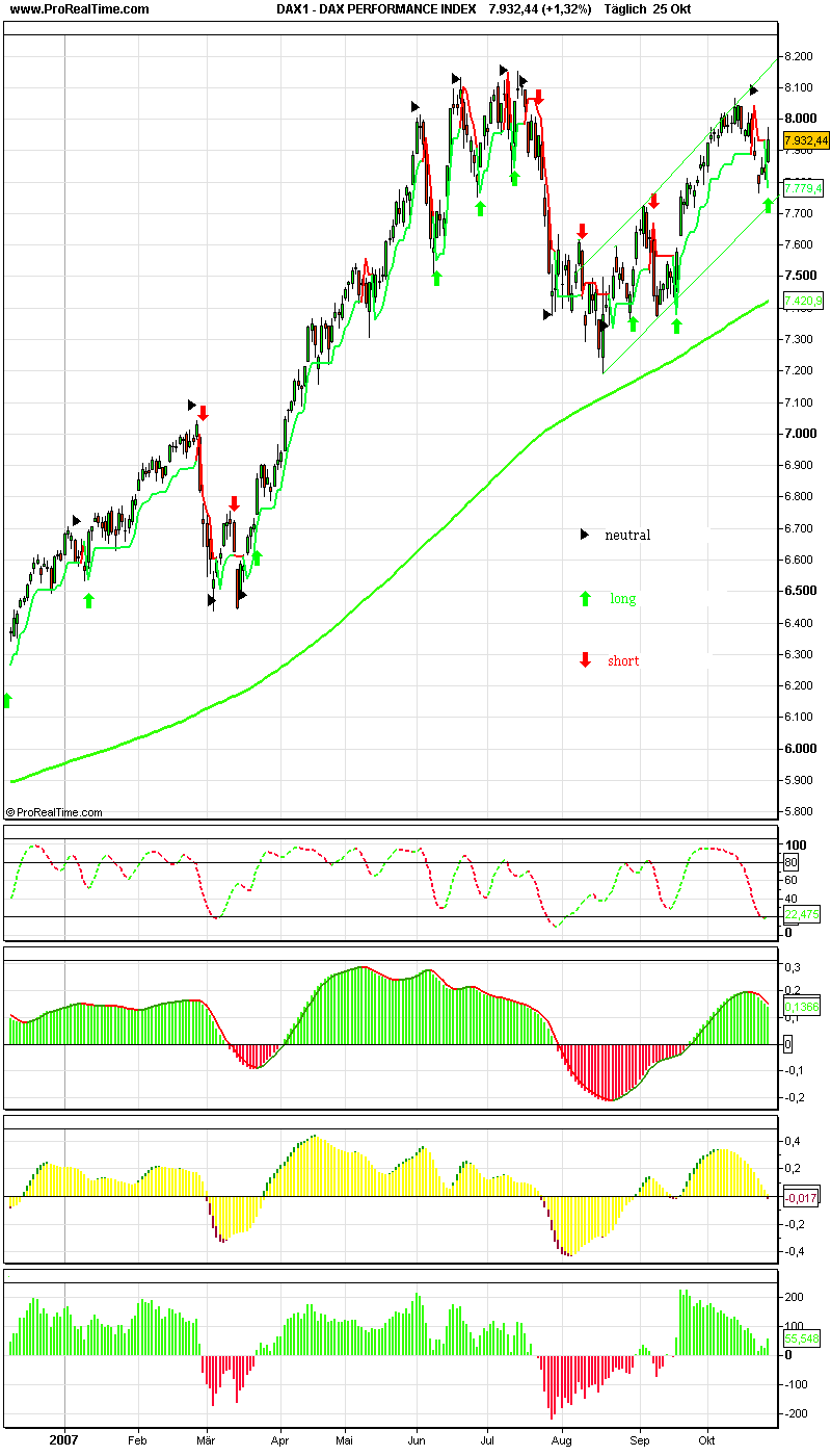 dax_performance_index.png