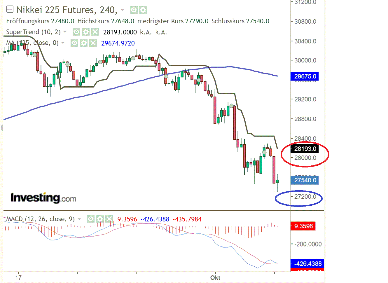 1nikkei.gif
