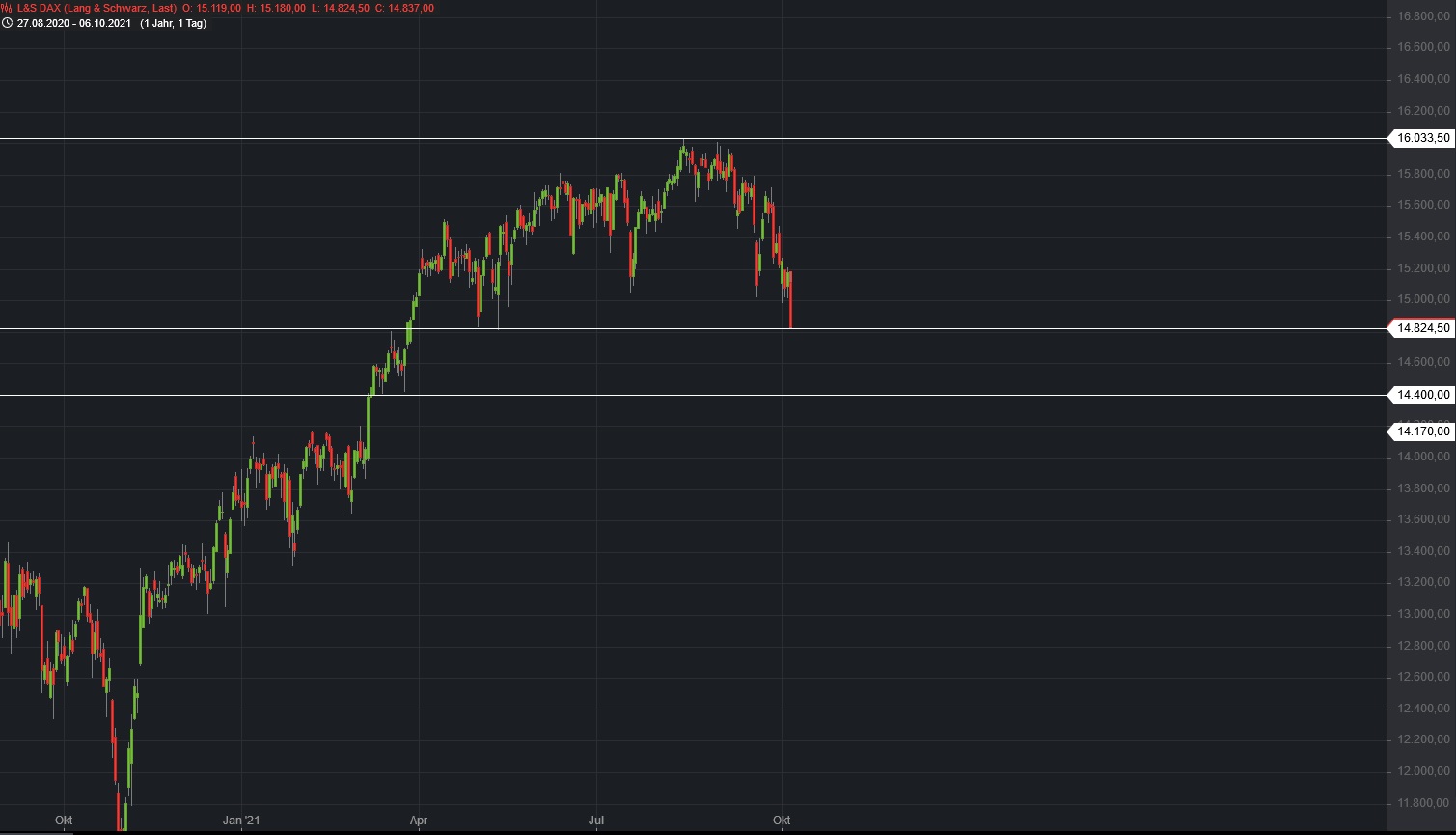 dax.jpg
