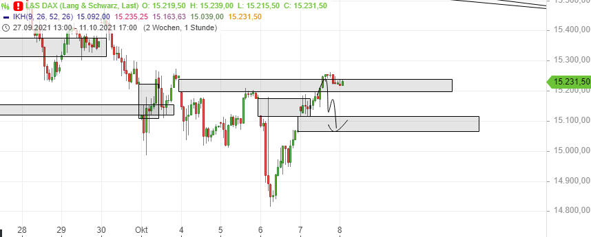 dax0810.png