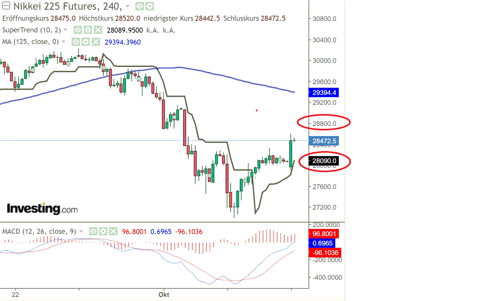 1nikkei.gif