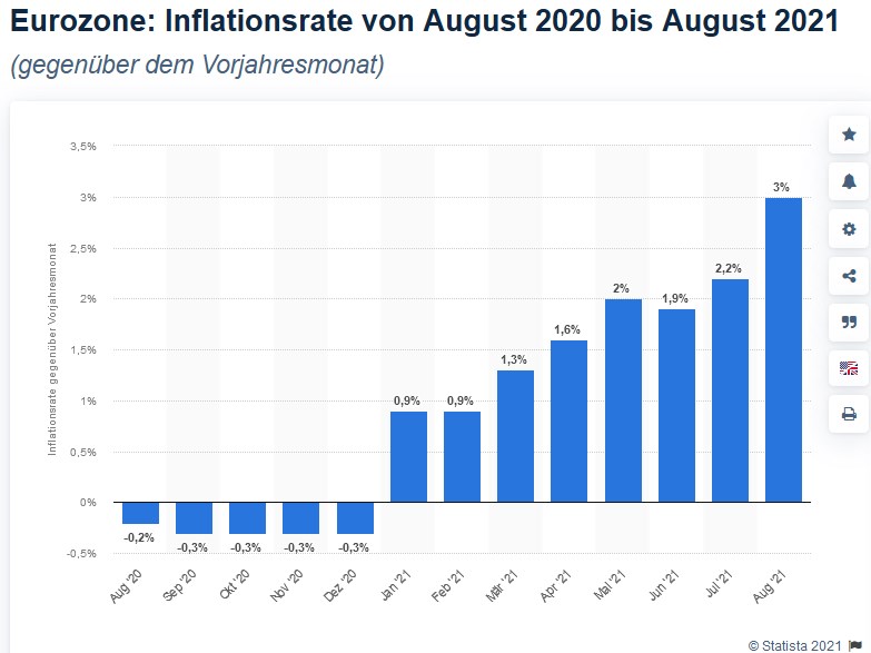 2021-10-14_14__53_eurozone_-....jpg