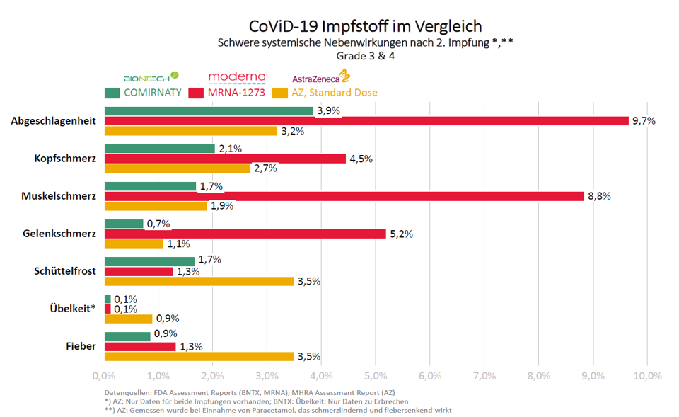 nebenwirkungen.png