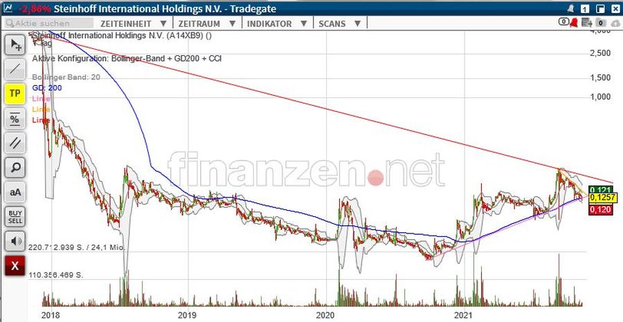 chart2.jpg
