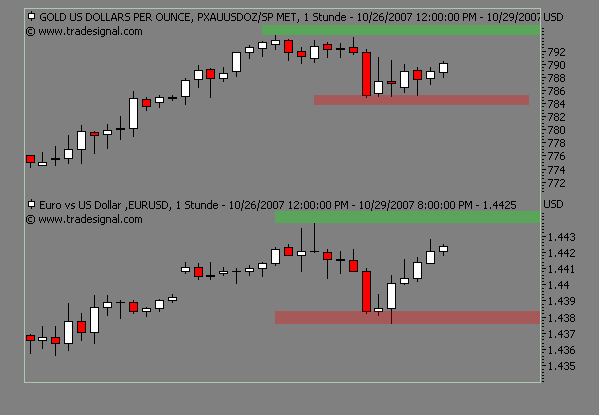 chart.png