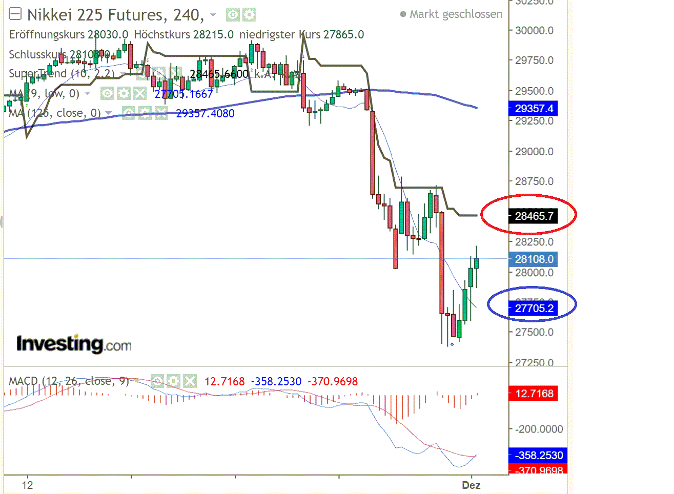 1nikkei.gif