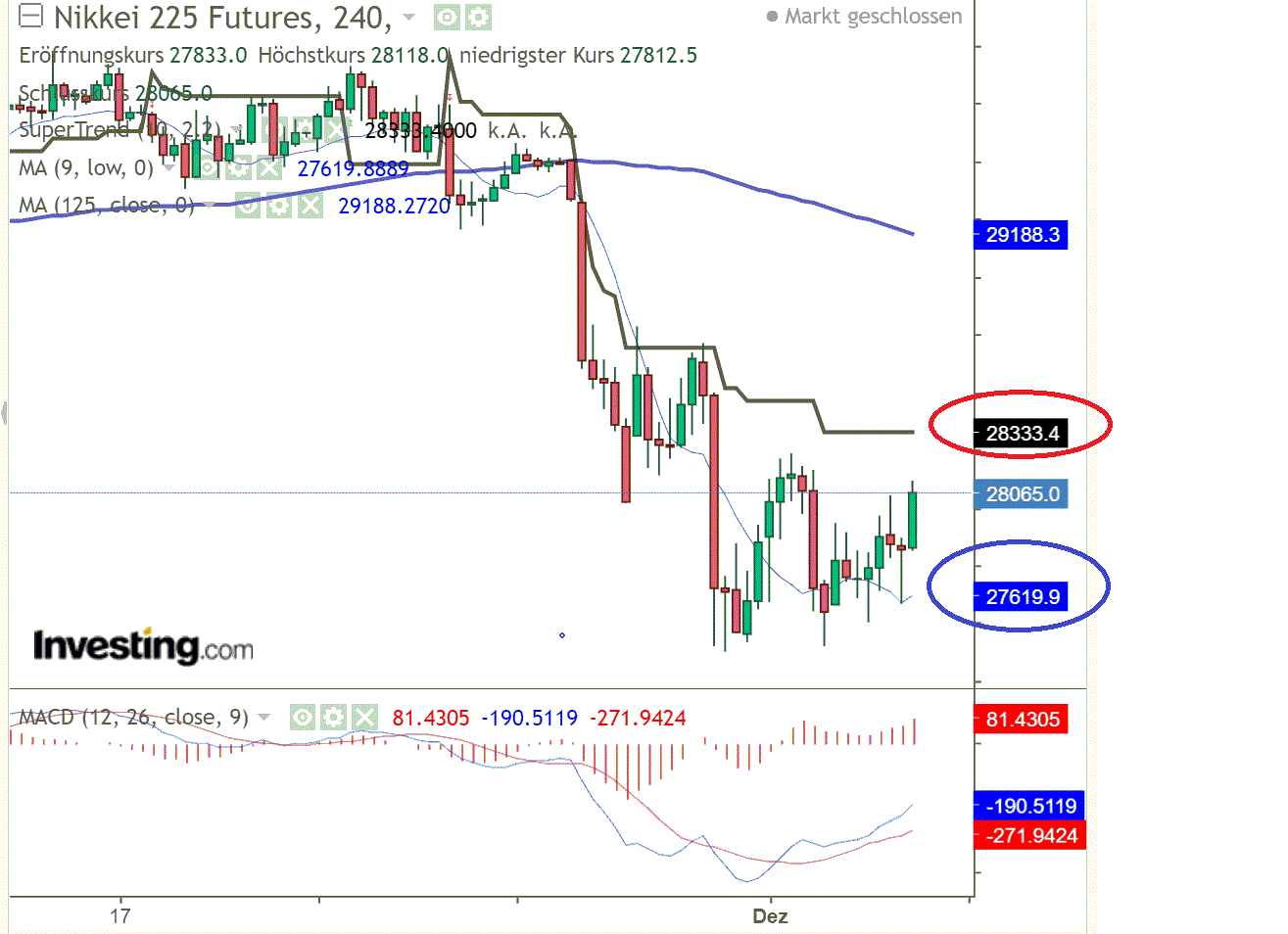 1nikkei.gif