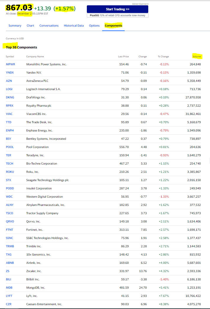 nasdaq_q50_close_2.png
