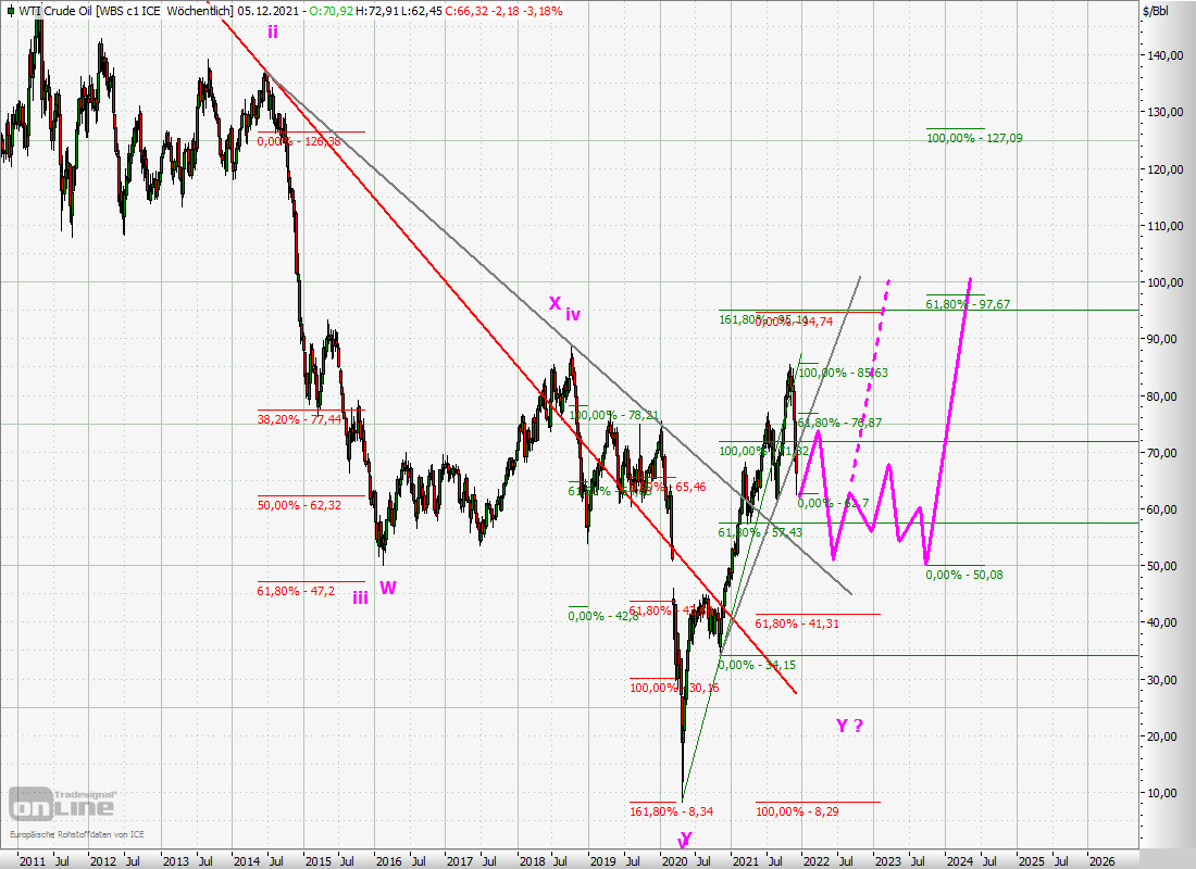 wti_oil.png