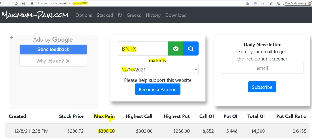 max-pain_options_bntx_maturity_10.jpg