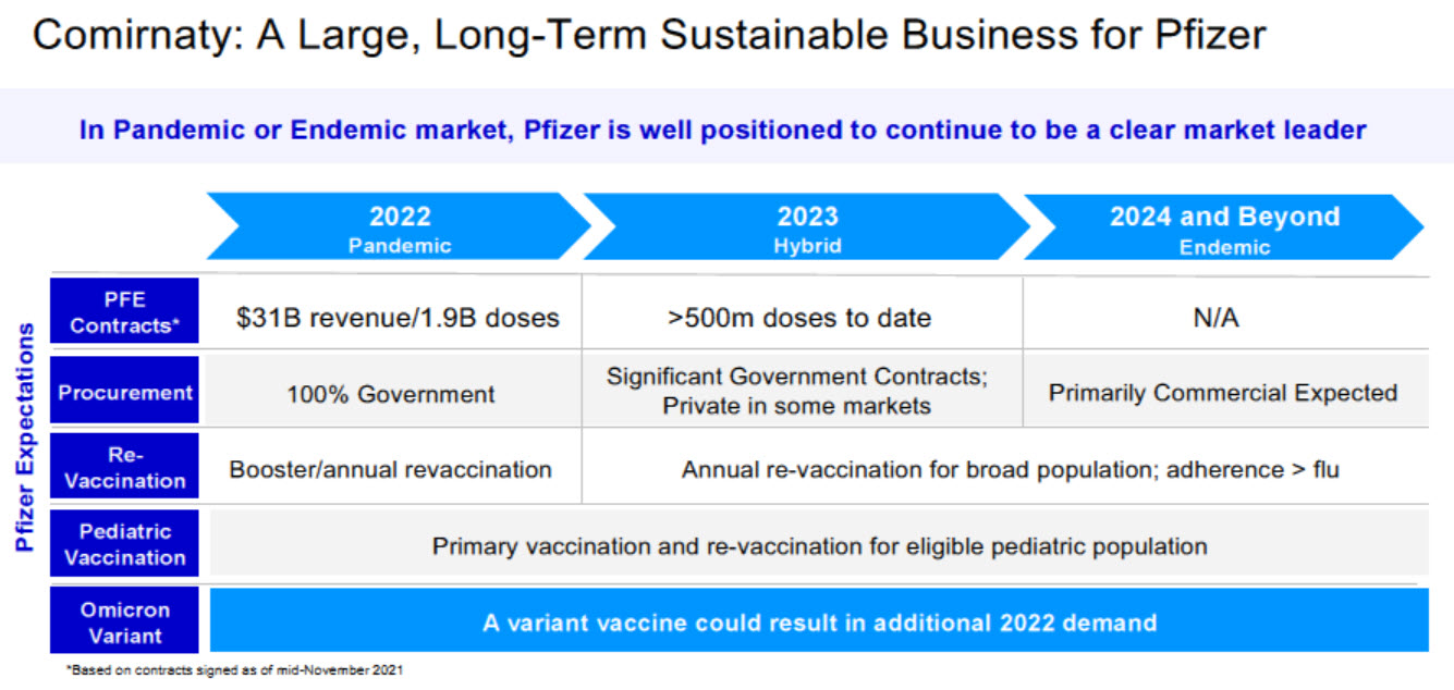 2021_12_17_biontech-pfizer_-....jpg