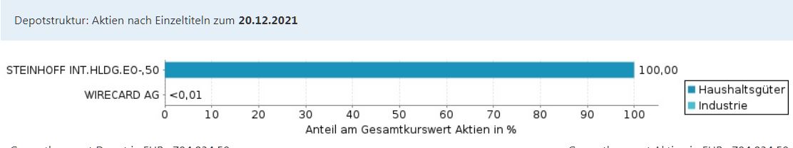 struktur.jpg