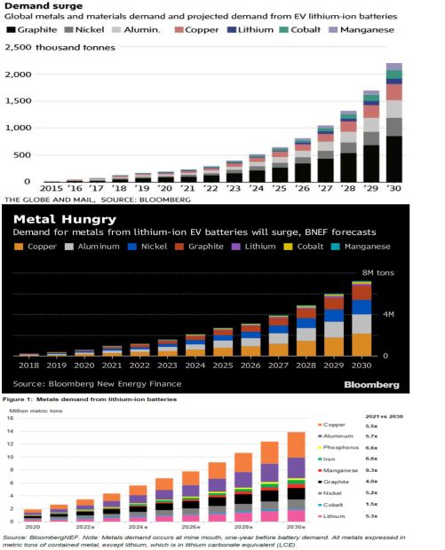 bloomberg_graphite_kompr.jpg