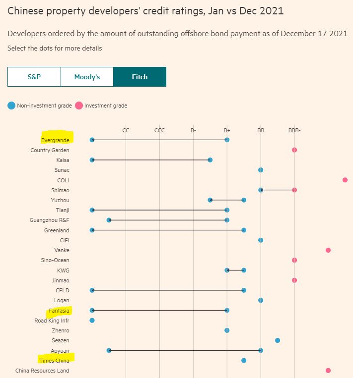 timeschina_ratings_ft3.jpg