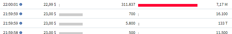 amc_2022-01-07_nyse.png