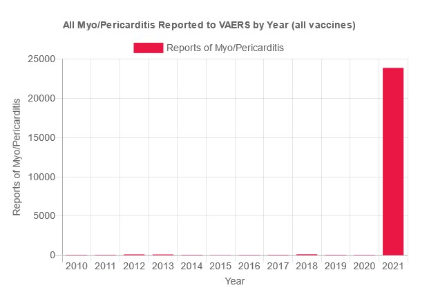 2022-01-11_15__42_myo_pericarditis.jpg